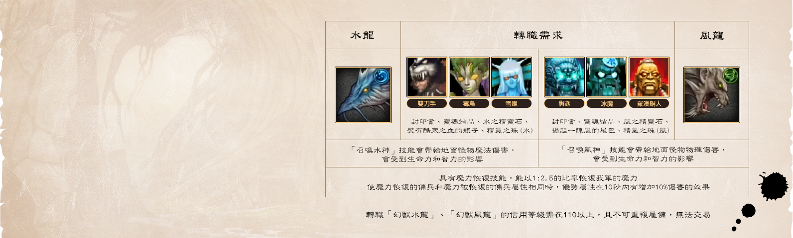 幻獸怪物轉職